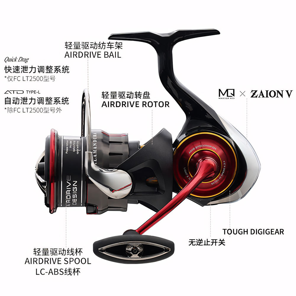 2026 DAIWA NEW SALAMANDURA LT  - огляд і ціна Daiwa Reel Fuego