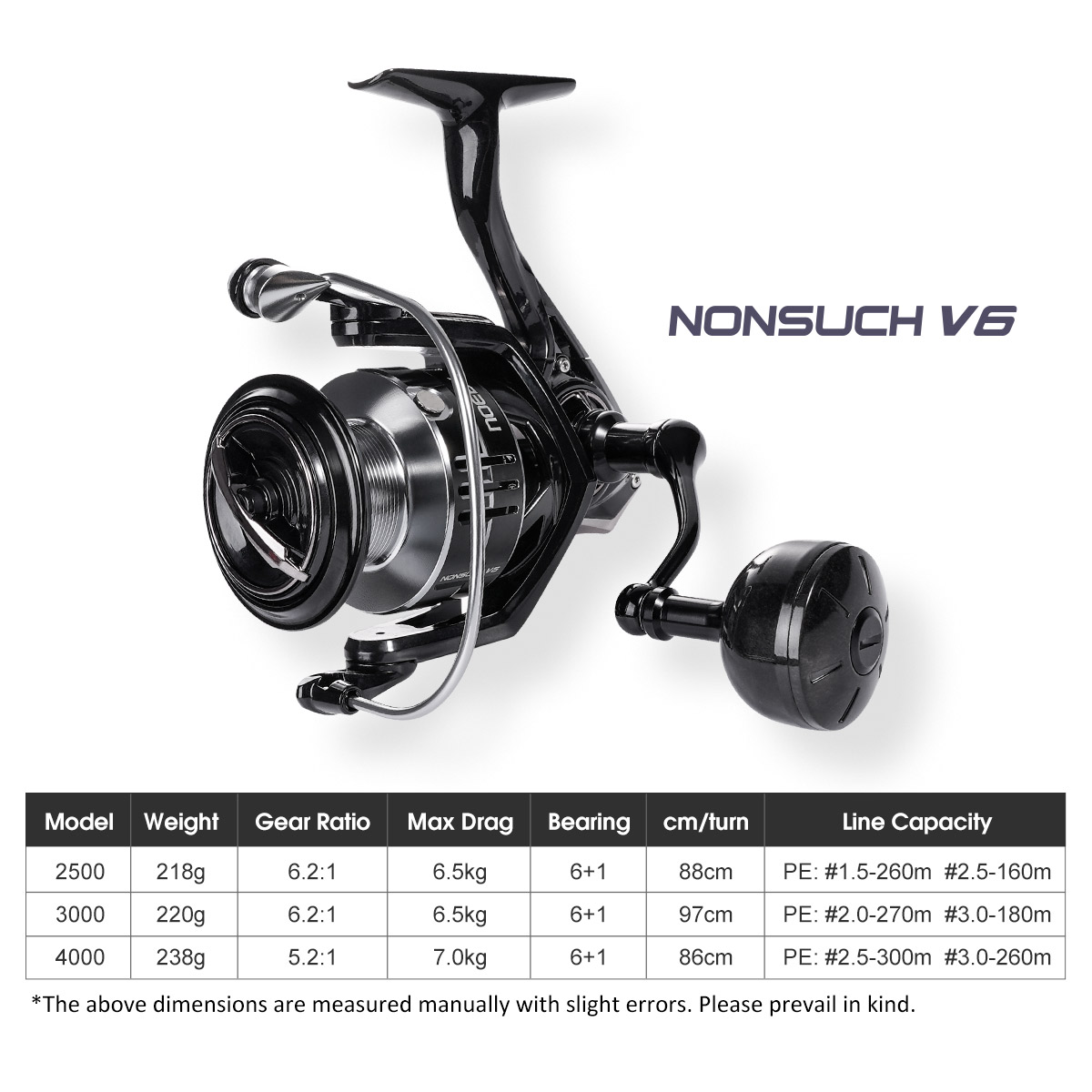 Noeby Carbon Spinning Fishing  - огляд і ціна Penn Reel Fierce