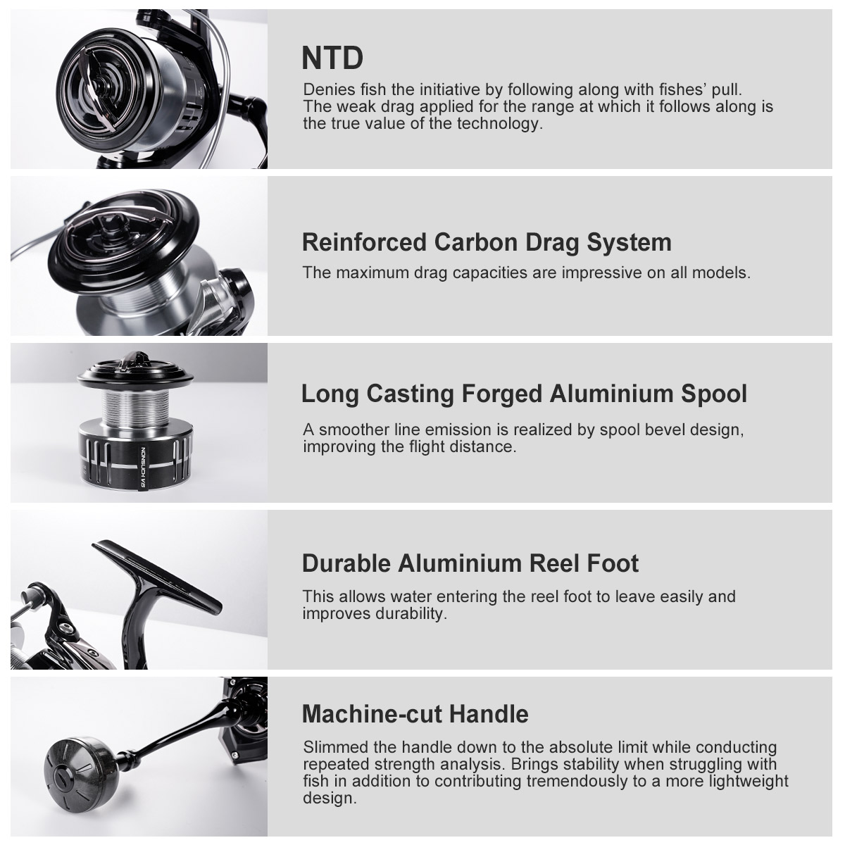 Noeby Carbon Spinning Fishing  - огляд і ціна Penn Reel Fierce