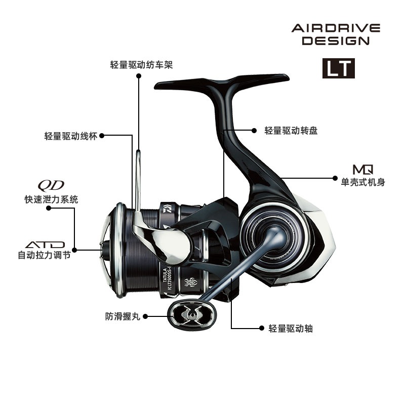 2023 DAIWA TATULA LT Spinning  - огляд і ціна Shimano Reel Stradic