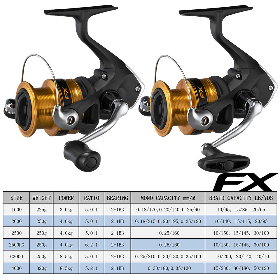SHIMANO Fishing Reels FX Spinn - огляд і ціна Shimano Reel Sienna