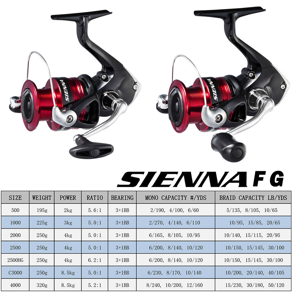 SHIMANO SIENNA Spinning Fishin - огляд і ціна Shimano Reel Sienna