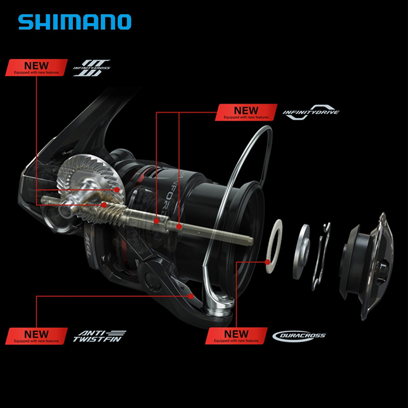 2024 NEW SHIMANO VANFORD Spinn - огляд і ціна Penn Reel Fierce