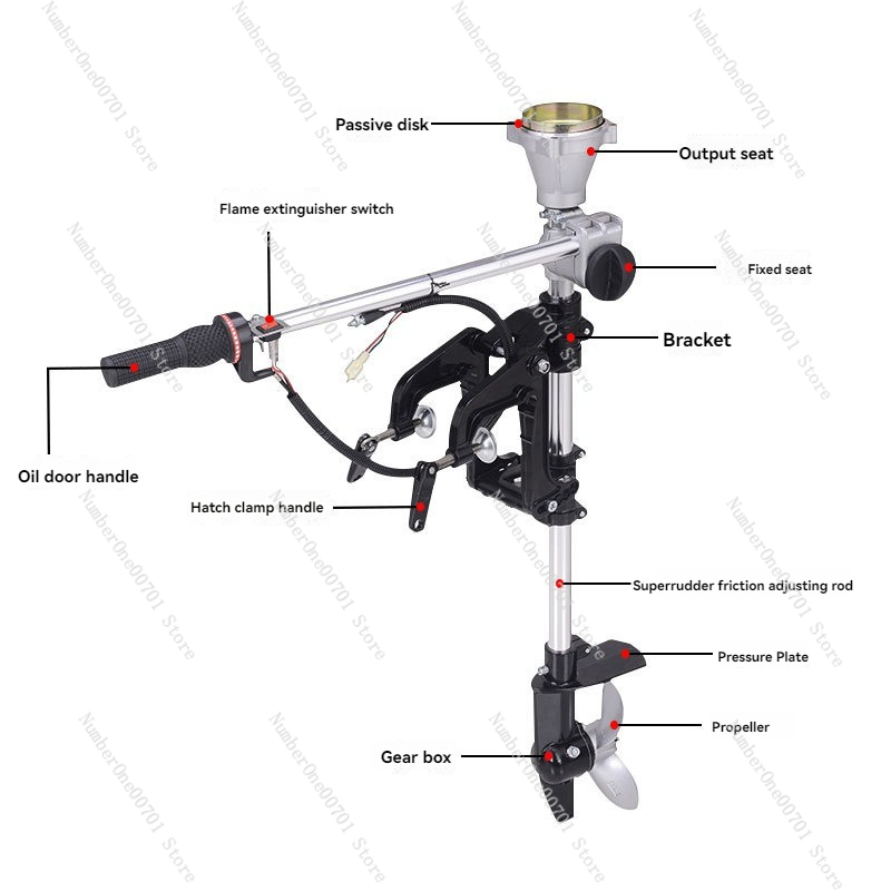 Outboard Motor Propeller  Lawn - огляд і ціна Fishing Kayak Inflatable